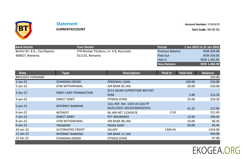 Roumanie Banca Transilvania excel pdf version 2